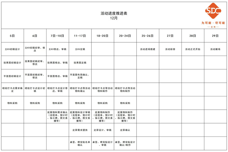 活动进度推进表